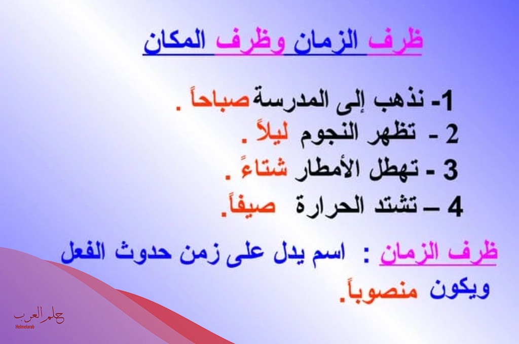 ظرف الزمان والمكان للاطفال
